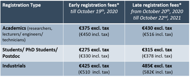 RegistrationCNANO_2020_EN_MAJ_2024.png